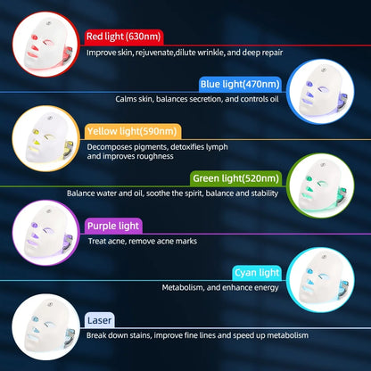 7-Color Luminous Photon Therapy Mask